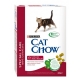 Корм сухой для котов Cat Chow Special Care Urinary для поддержания здоровья мочевыделительной системы 400гр